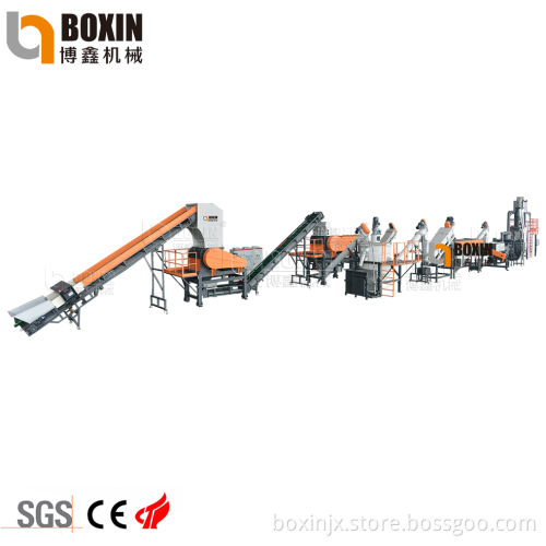 2024 PET Bottle Recycling Line: Dewatering Machines, Label Removers, and Processing Equipment